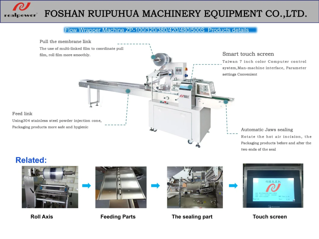 Automatic Tray Dispenser Bakery Food Cake Bread Tray Horizontal Packaging Pack Package Packing Machine Line